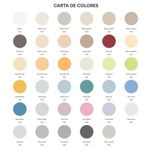 Titanlux Cobertura Total - Colores