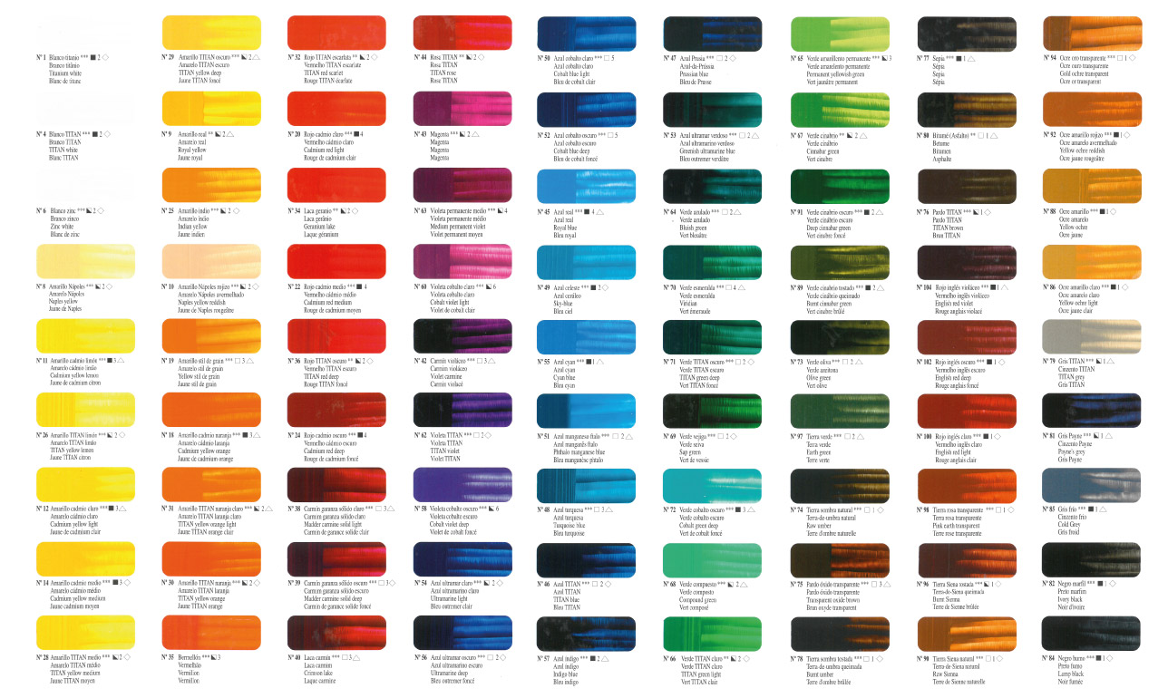 Óleo Extrafino Titan - Imagen 2