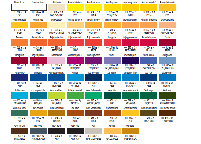 Óleo al Agua Cobra (40 ml) - Imagen 2